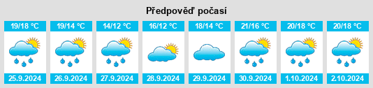 Weather outlook for the place Loureda na WeatherSunshine.com