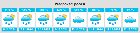 Weather outlook for the place Los Cerezos na WeatherSunshine.com