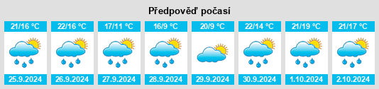 Weather outlook for the place Lodosa na WeatherSunshine.com