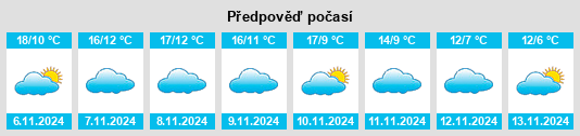 Weather outlook for the place Lobera de Onsella na WeatherSunshine.com