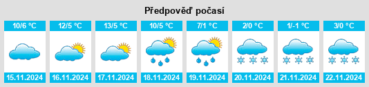 Weather outlook for the place Llamas de Laciana na WeatherSunshine.com