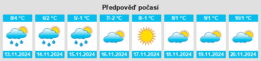 Weather outlook for the place Lituénigo na WeatherSunshine.com