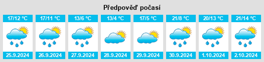 Weather outlook for the place Liceras na WeatherSunshine.com