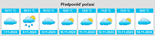 Weather outlook for the place Lezáun na WeatherSunshine.com