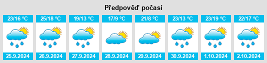 Weather outlook for the place Leciñena na WeatherSunshine.com