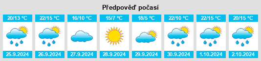 Weather outlook for the place Lechón na WeatherSunshine.com