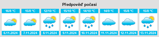 Weather outlook for the place La Vecilla de Curueño na WeatherSunshine.com