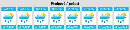 Weather outlook for the place Lastres na WeatherSunshine.com