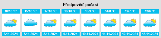 Weather outlook for the place Lastras del Pozo na WeatherSunshine.com