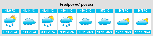 Weather outlook for the place Las Ruedas de Ocón na WeatherSunshine.com