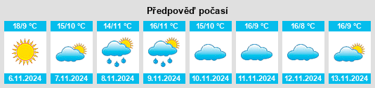 Weather outlook for the place Las Quintanillas na WeatherSunshine.com