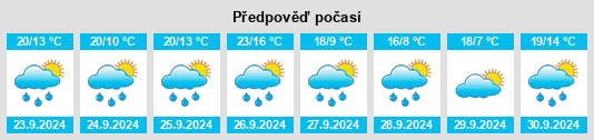 Weather outlook for the place Lascuarre na WeatherSunshine.com