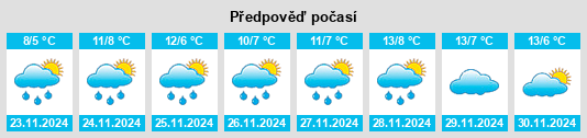 Weather outlook for the place La Iglesuela del Cid na WeatherSunshine.com