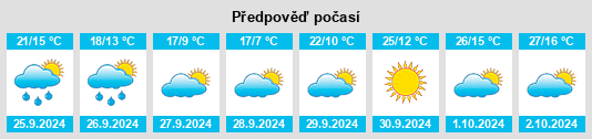 Weather outlook for the place Guisando na WeatherSunshine.com