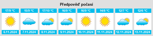 Weather outlook for the place Guijo de Ávila na WeatherSunshine.com