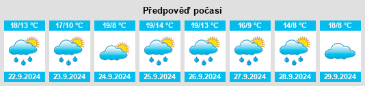 Weather outlook for the place Grijalba na WeatherSunshine.com