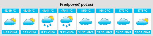 Weather outlook for the place Golpejas na WeatherSunshine.com