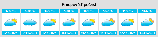 Weather outlook for the place Gemuño na WeatherSunshine.com