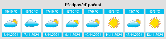 Weather outlook for the place Gejuelo del Barro na WeatherSunshine.com