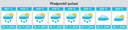 Weather outlook for the place Estriégana na WeatherSunshine.com