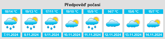 Weather outlook for the place Estada na WeatherSunshine.com