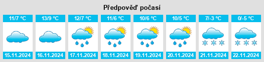 Weather outlook for the place Espuéndolas na WeatherSunshine.com