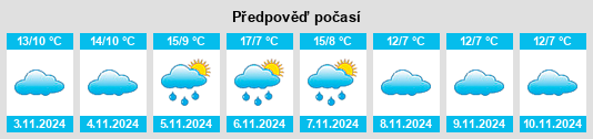 Weather outlook for the place Espinosa de Cervera na WeatherSunshine.com