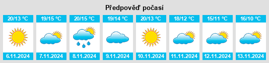 Weather outlook for the place Ermua na WeatherSunshine.com