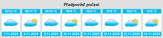 Weather outlook for the place Erantsus na WeatherSunshine.com