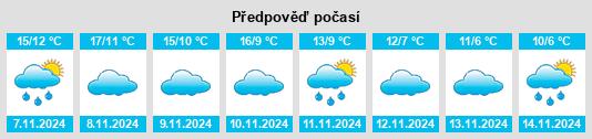 Weather outlook for the place Embid de Ariza na WeatherSunshine.com