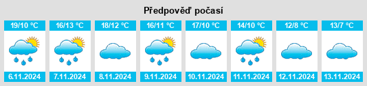 Weather outlook for the place Cosuenda na WeatherSunshine.com