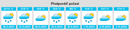 Weather outlook for the place Cosa na WeatherSunshine.com