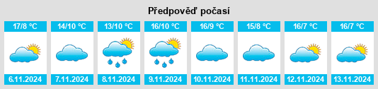 Weather outlook for the place Corral de Ayllón na WeatherSunshine.com