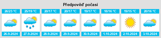 Weather outlook for the place Cornellà de Llobregat na WeatherSunshine.com