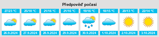 Weather outlook for the place Constantí na WeatherSunshine.com