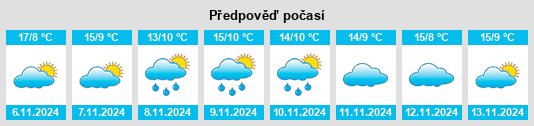 Weather outlook for the place Congosto de Valdavia na WeatherSunshine.com