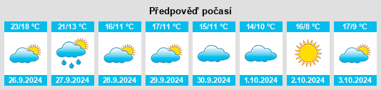 Weather outlook for the place Conesa na WeatherSunshine.com