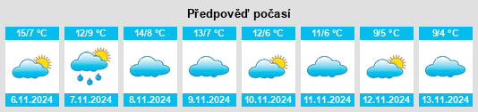 Weather outlook for the place Condemios de Arriba na WeatherSunshine.com