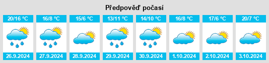 Weather outlook for the place Cogolludo na WeatherSunshine.com