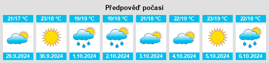 Weather outlook for the place Cobres na WeatherSunshine.com