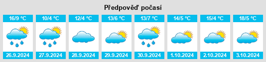 Weather outlook for the place Cobreros na WeatherSunshine.com