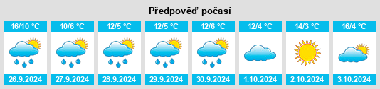 Weather outlook for the place Cistierna na WeatherSunshine.com