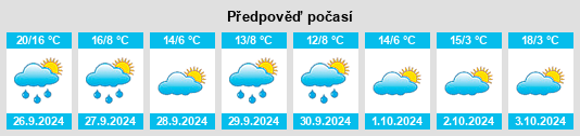 Weather outlook for the place Cigudosa na WeatherSunshine.com