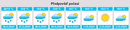 Weather outlook for the place Cidamón na WeatherSunshine.com