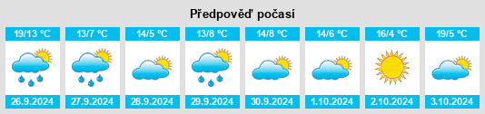 Weather outlook for the place Cevico Navero na WeatherSunshine.com