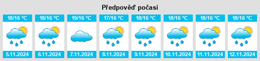 Weather outlook for the place Cesuras na WeatherSunshine.com