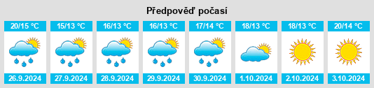 Weather outlook for the place Cervo na WeatherSunshine.com