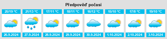 Weather outlook for the place Cervera na WeatherSunshine.com