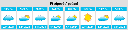 Weather outlook for the place Cereceda de la Sierra na WeatherSunshine.com