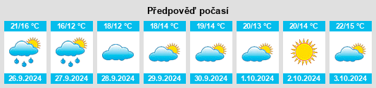 Weather outlook for the place Cequelinos na WeatherSunshine.com